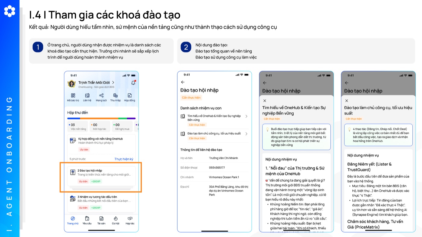 Nhiệm vụ đào tạo hội nhập