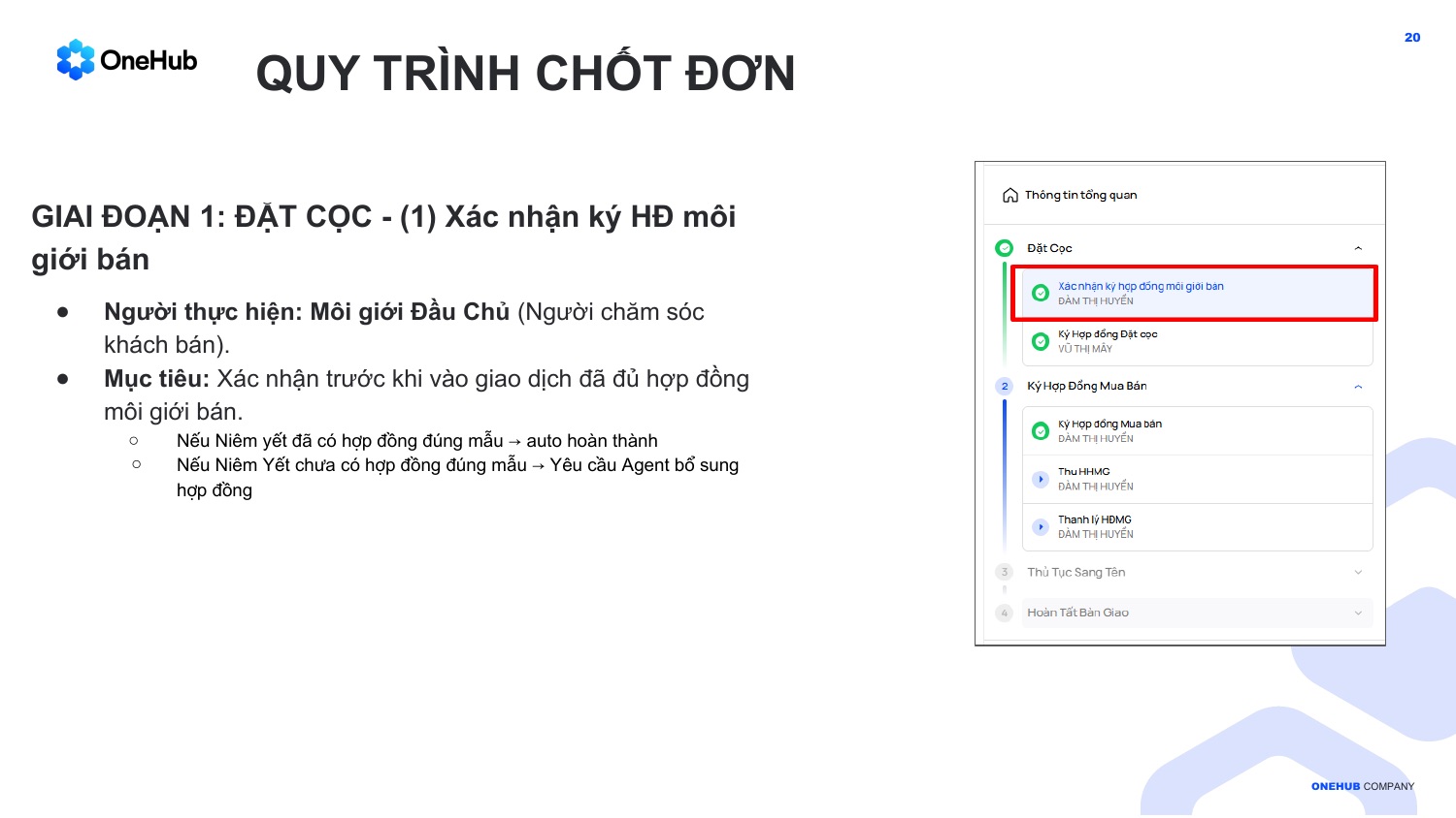 (1) Xác nhận ký HĐ môi giới bán