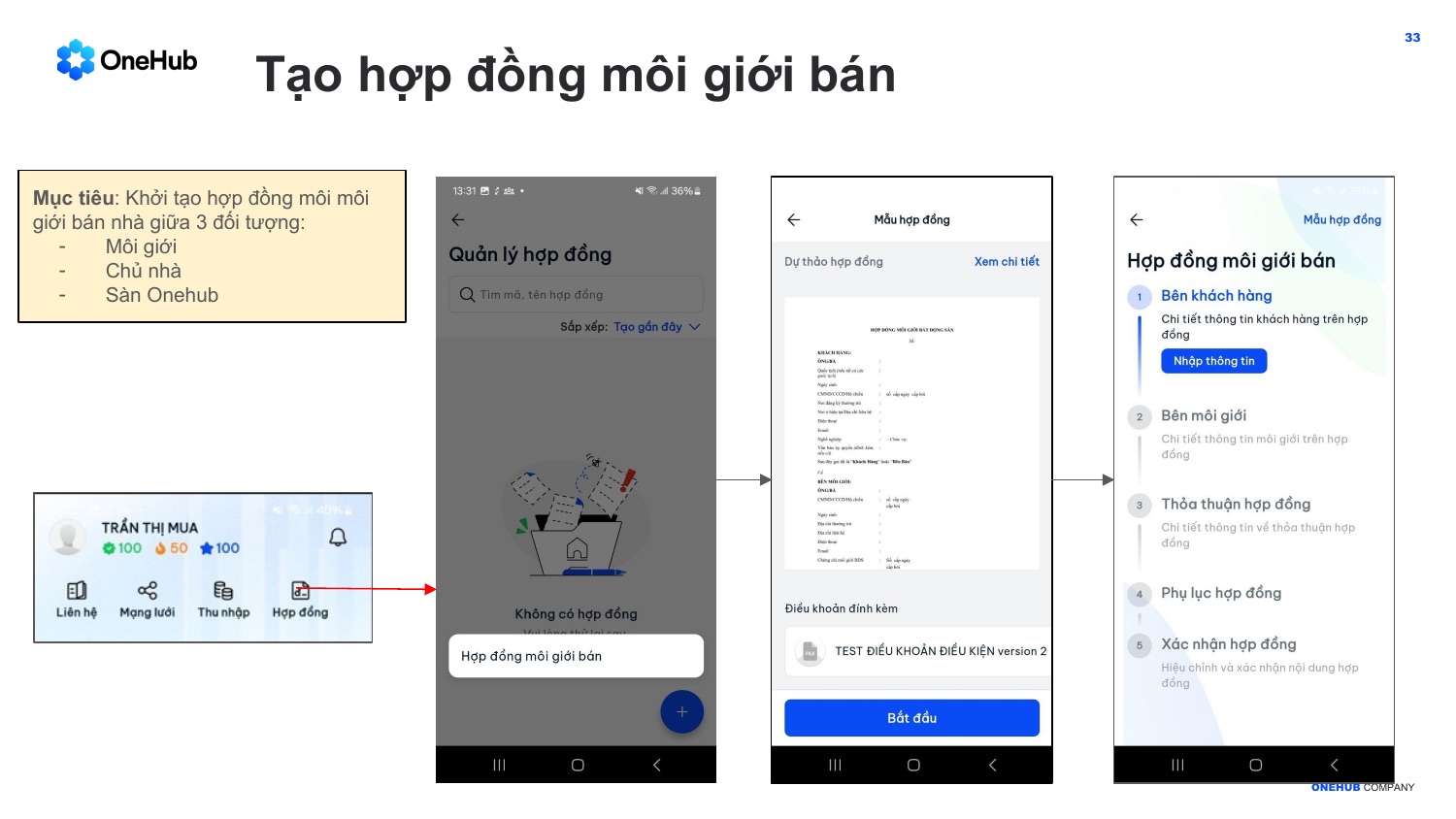 Khởi tạo hợp đồng môi giới bán — 5 bước