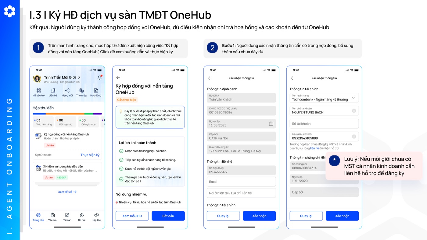 Nhận nhiệm vụ & xác nhận thông tin