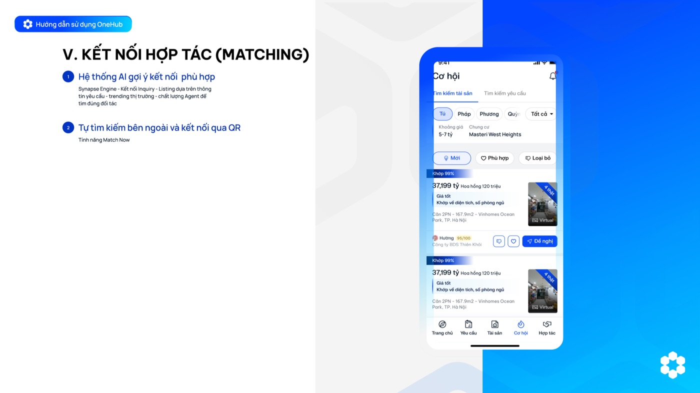 Cơ hội ghép nối kèm tỷ lệ khớp