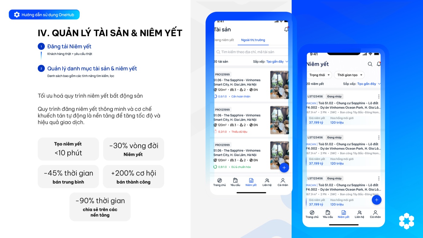 Kho tài sản & danh sách niêm yết