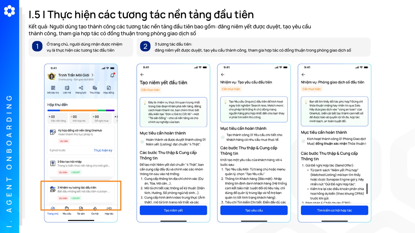 3 tương tác nền tảng đầu tiên