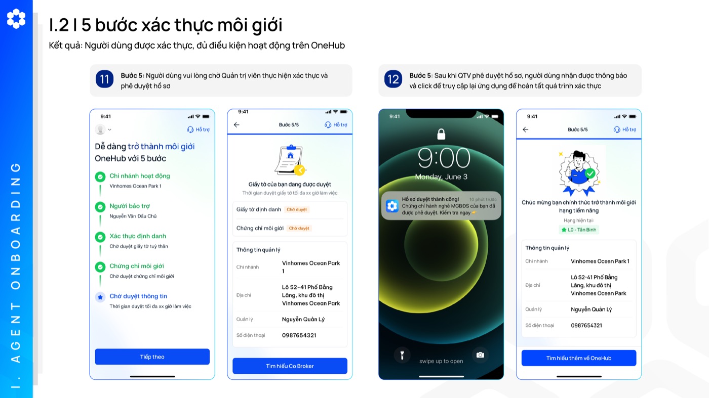 Bước 5 · Chờ duyệt & hoàn tất