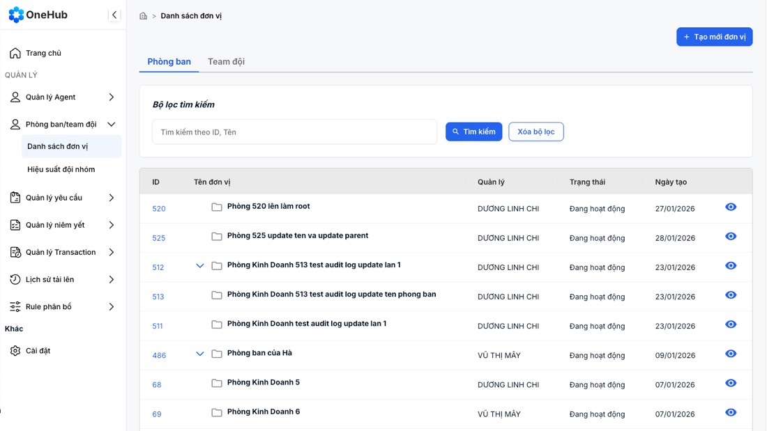 Danh sách đơn vị gồm phòng ban và team đội trên MA Portal