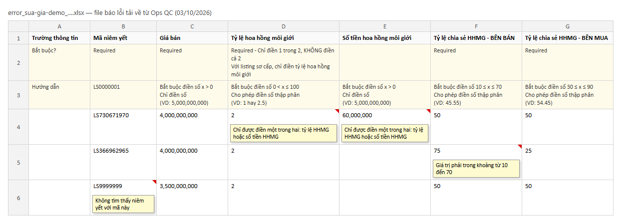 File báo lỗi: chỉ gồm dòng thất bại, lý do ở ghi chú trên ô